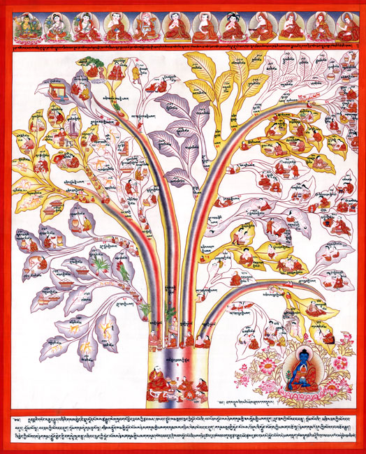 Tibetan Medicine
